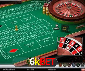 Platform Technology 6kbet